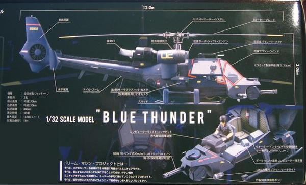 blue thunder helicopter toy